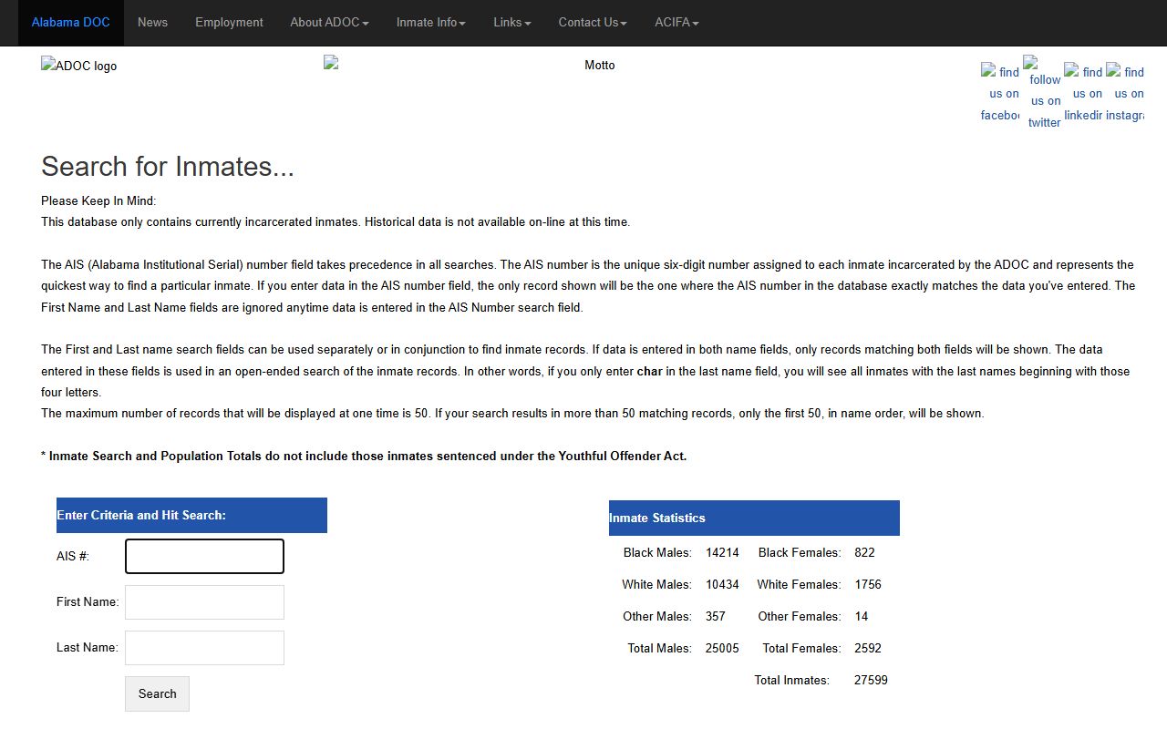 Clarke County sentenced inmate lookup on the statewide ADOC inmate population locator